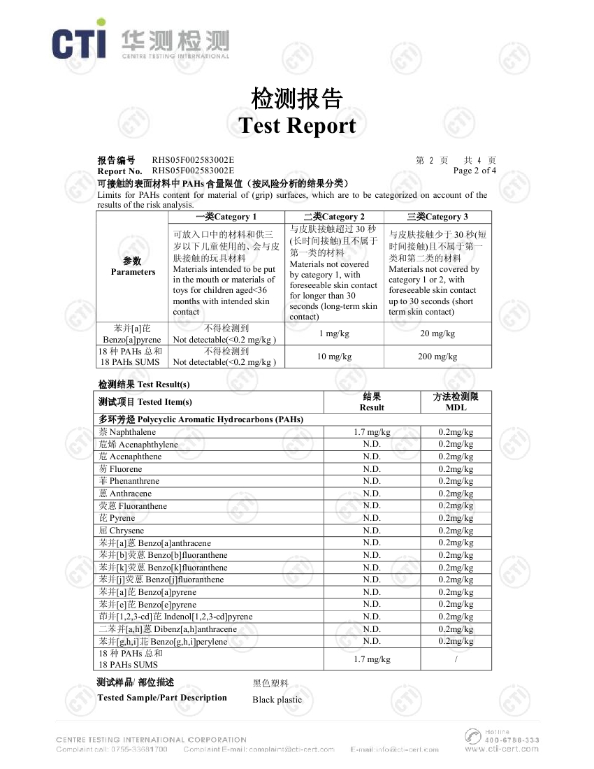 PVC多环芳烃检测报告