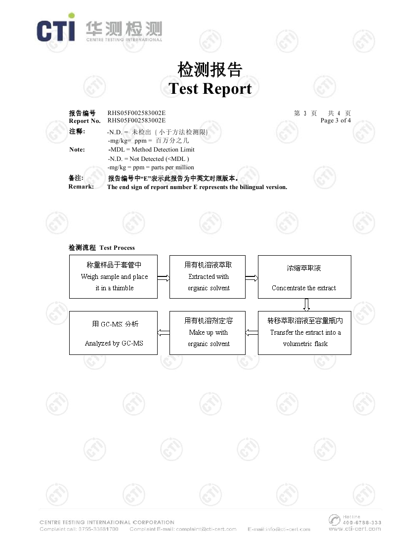 PVC多环芳烃检测报告
