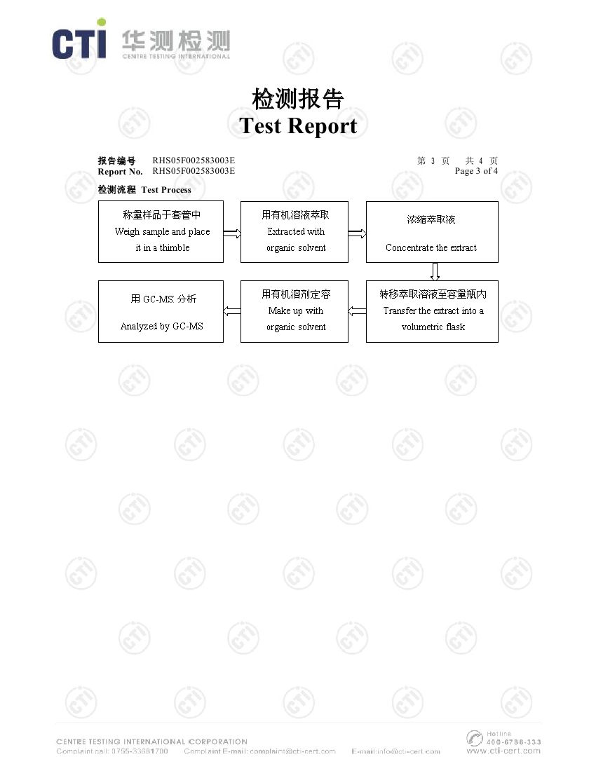 PVC邻苯二甲酸酯检测报告